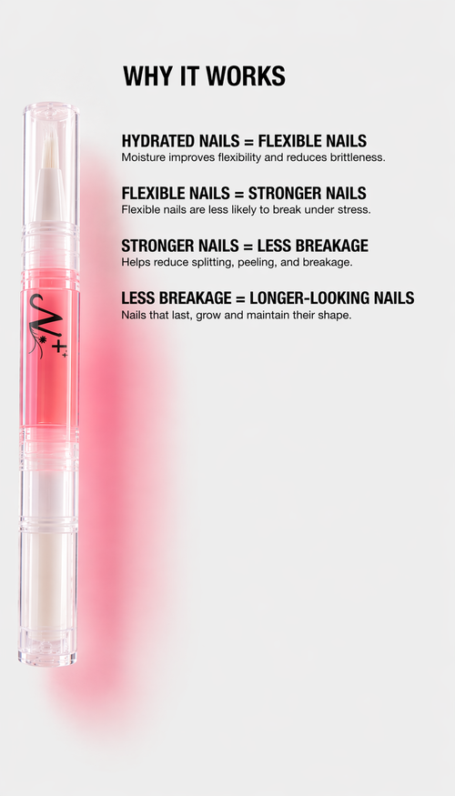 Aloe - Scented Korean Cuticle Revitalizer Oil
